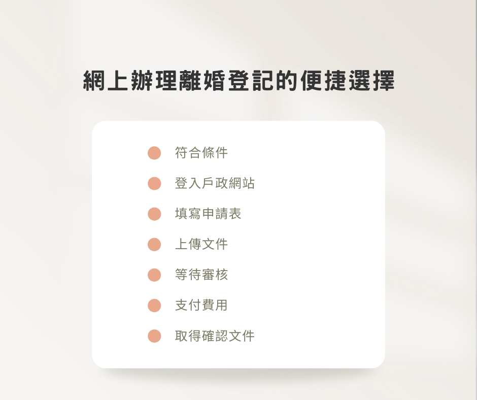 如何申請離婚一次看!